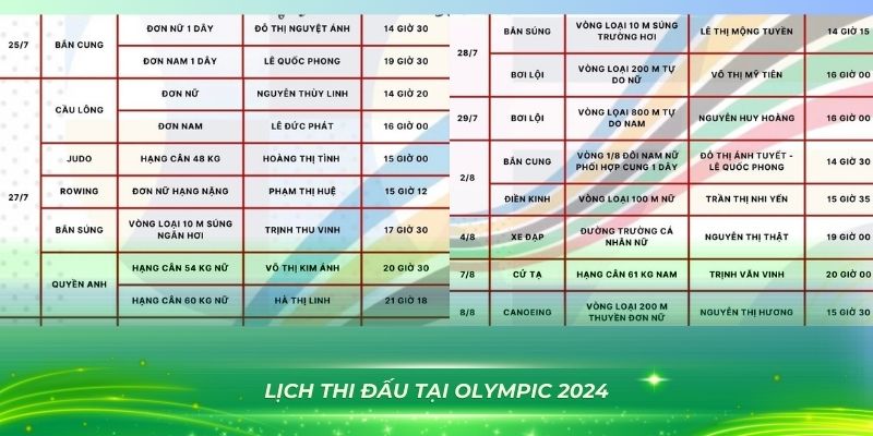 ee88 app gà chọi hòa phong
